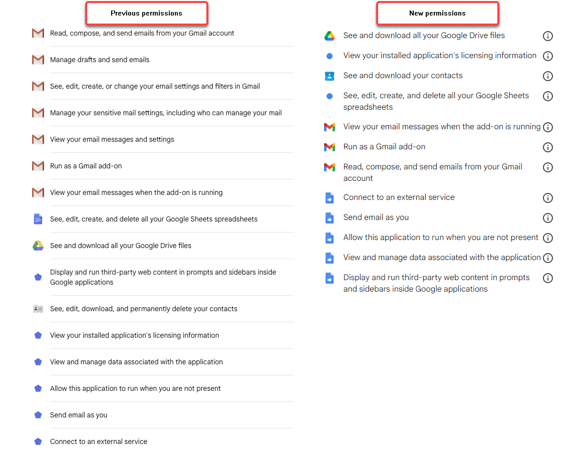 yamm-permissions.png