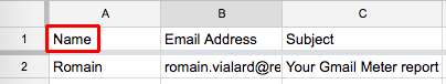 Personalize subject line